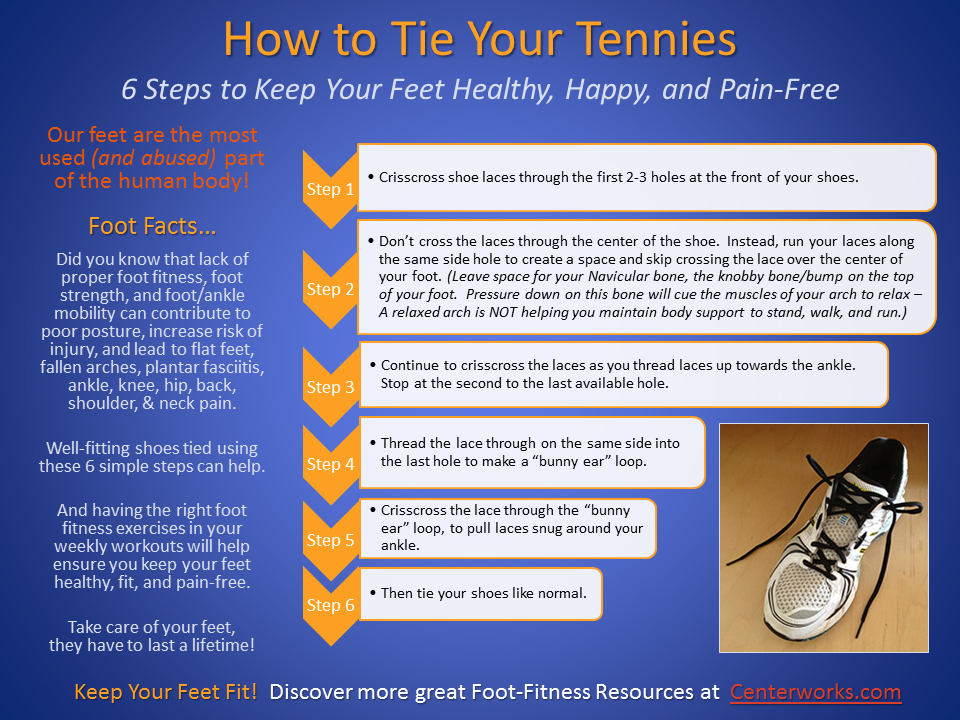How to Tie Your Tennies - InfoGraphic
