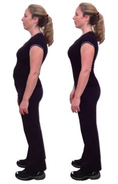 Functional Fitness – Health and Fitness Success: Do You Have Good Posture & Body Mechanics?